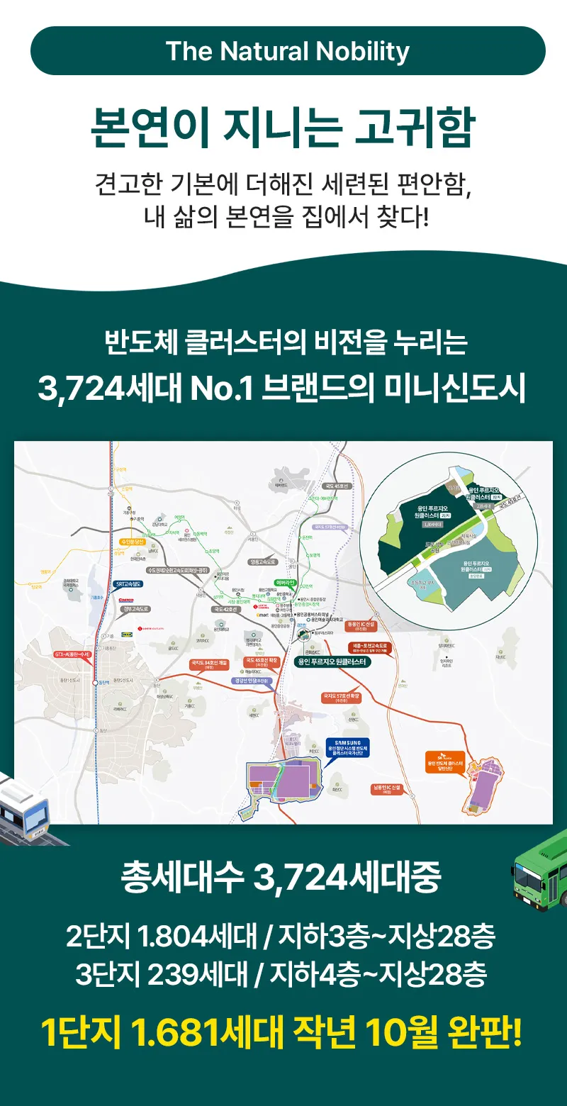입지환경